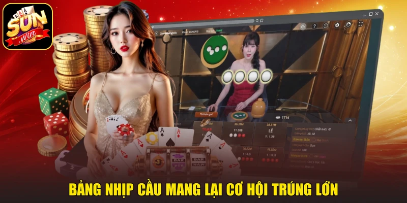 Bảng nhịp cầu mang lại cơ hội trúng lớn